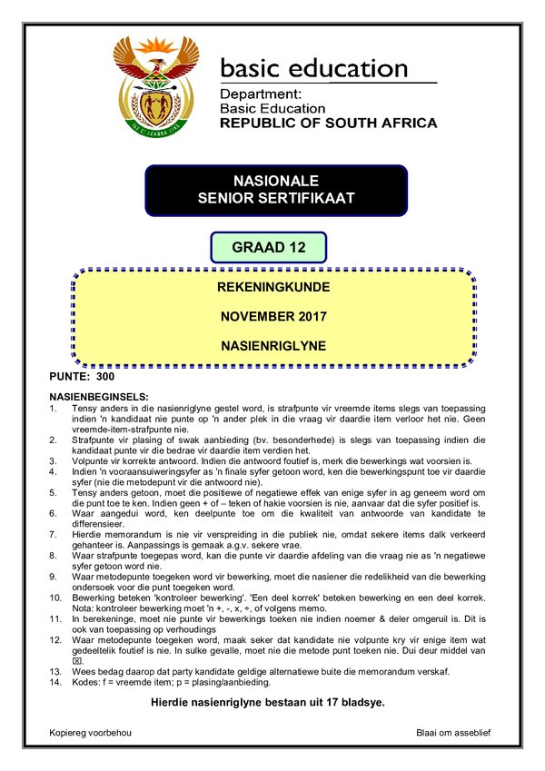 Agricultural Management Practices Memo 1 (Afrikaans)